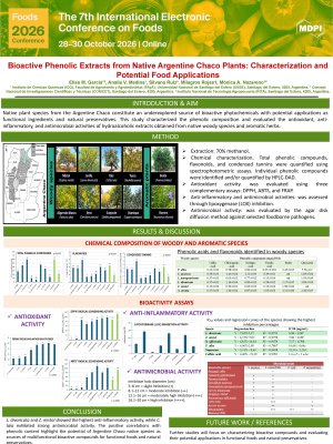 Sciforum-197738_Bioactive Phenolic Extracts from Native Argentine Chaco Plants.pdf